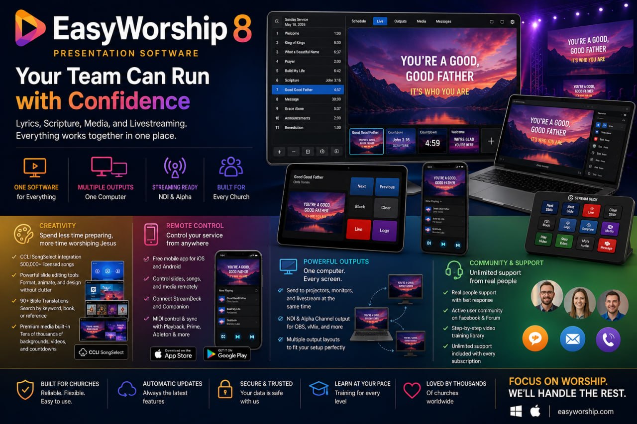 EasyWorship