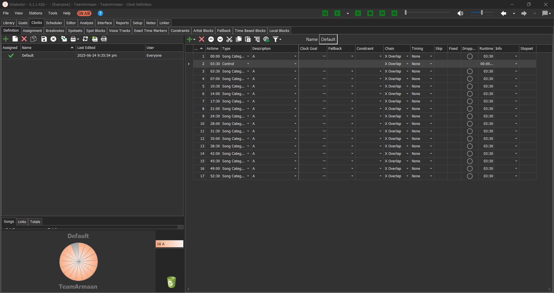 RCS GSelector