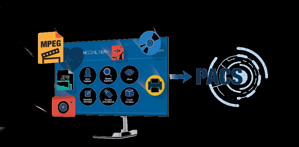 Modalizer+
