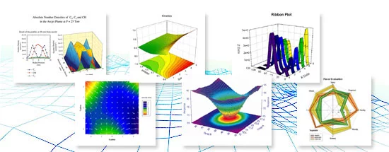 Sigmaplot