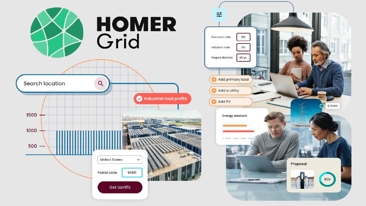 HOMER Grid