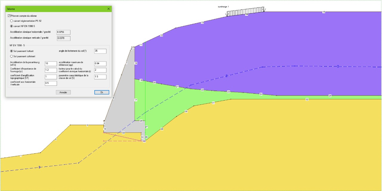 Geomur