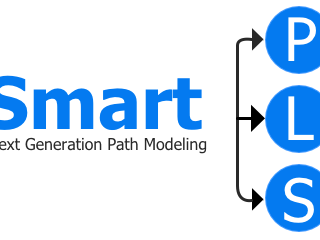 SmartPLS