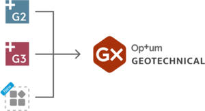Optum G2