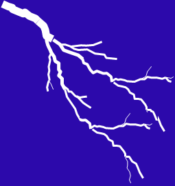 SPARKTA 2