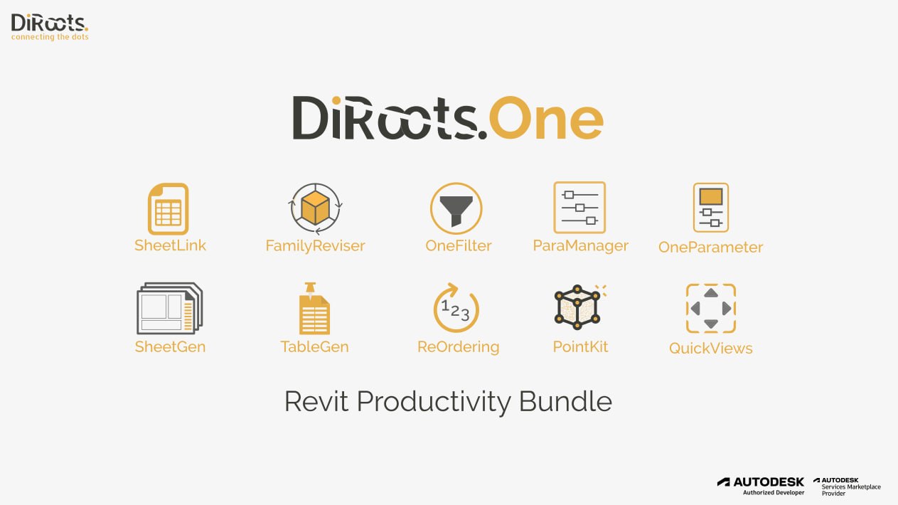 DiRootsOne Premium
