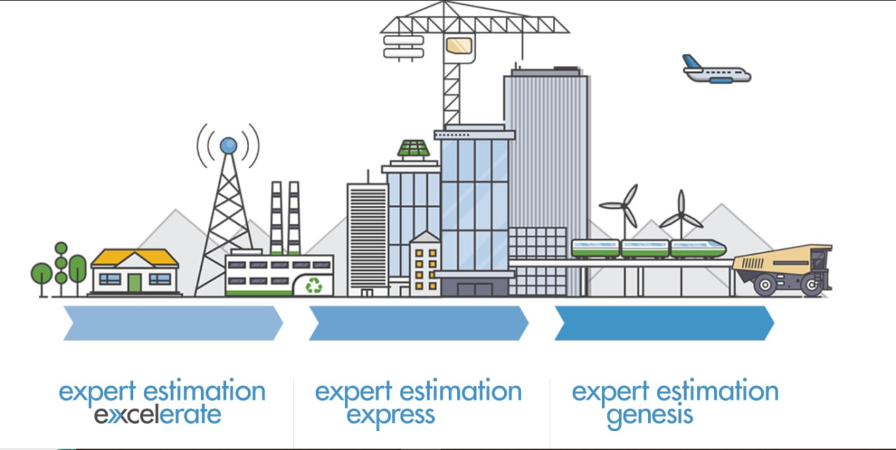 Pronamics Expert Estimation
