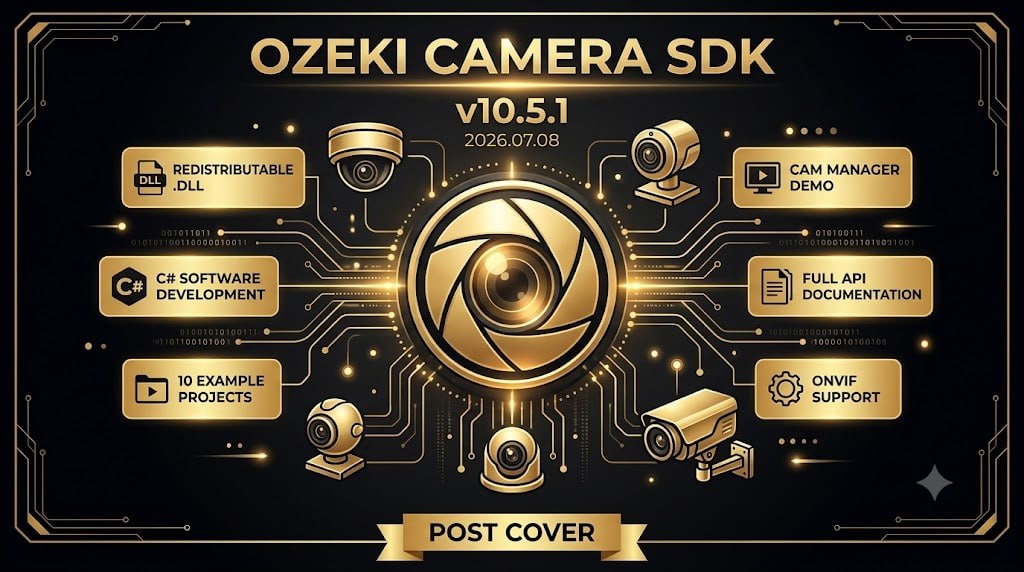Ozeki SDK