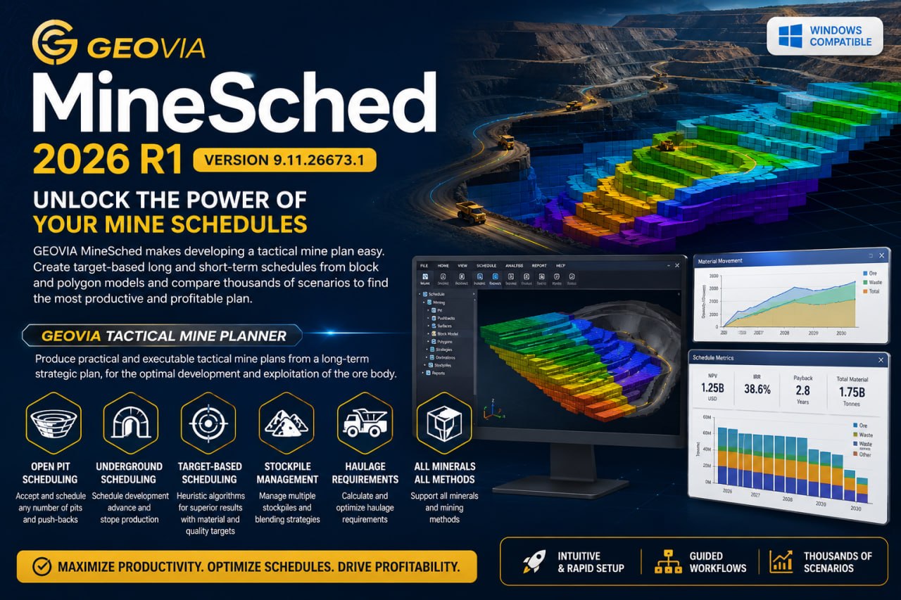 GEOVIA MineSched