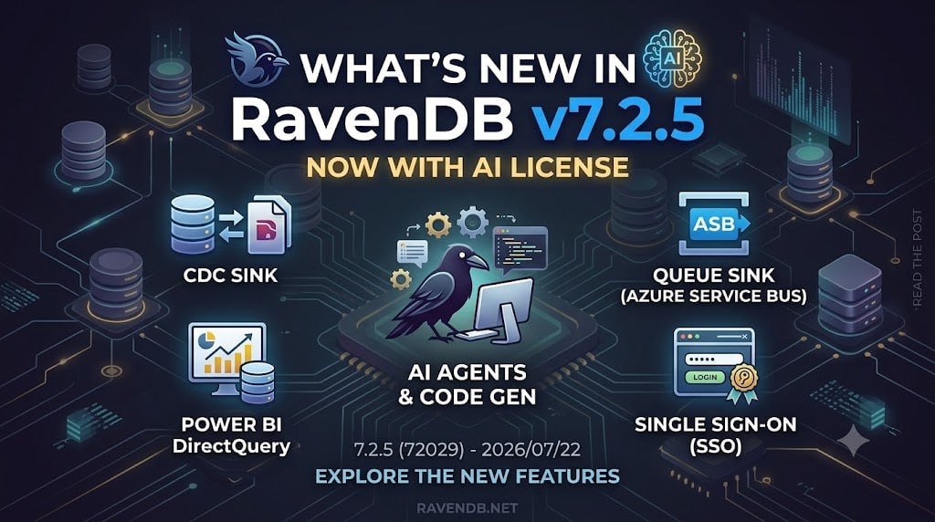 RavenDB