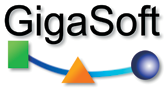 Gigasoft ProEssentials