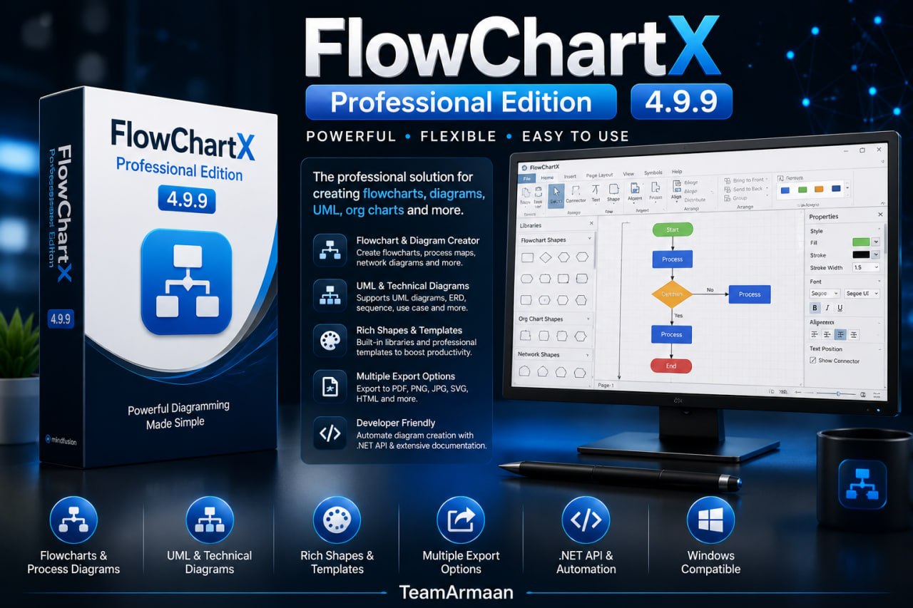 FlowChartX